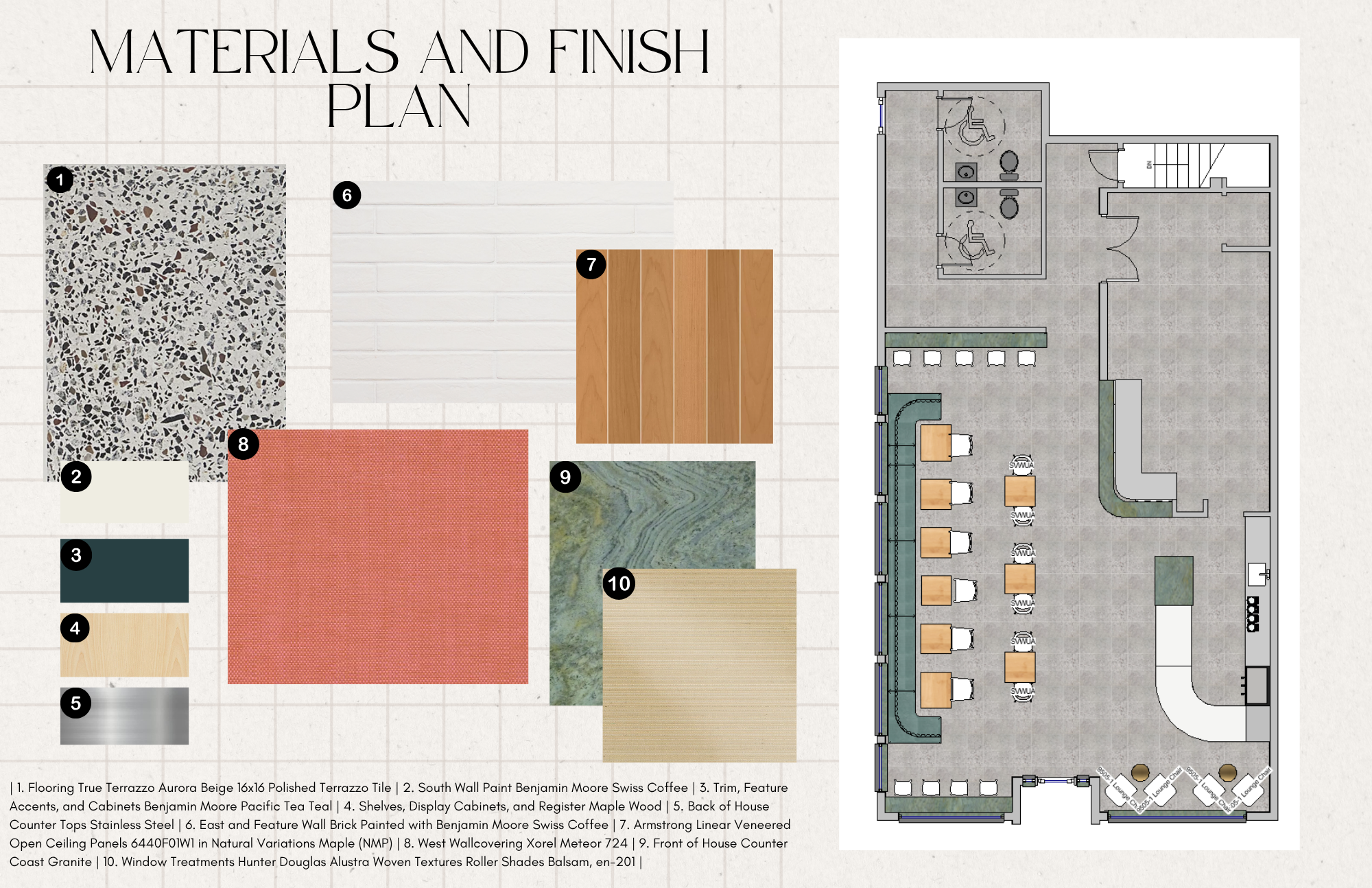 Material and Finish Plan