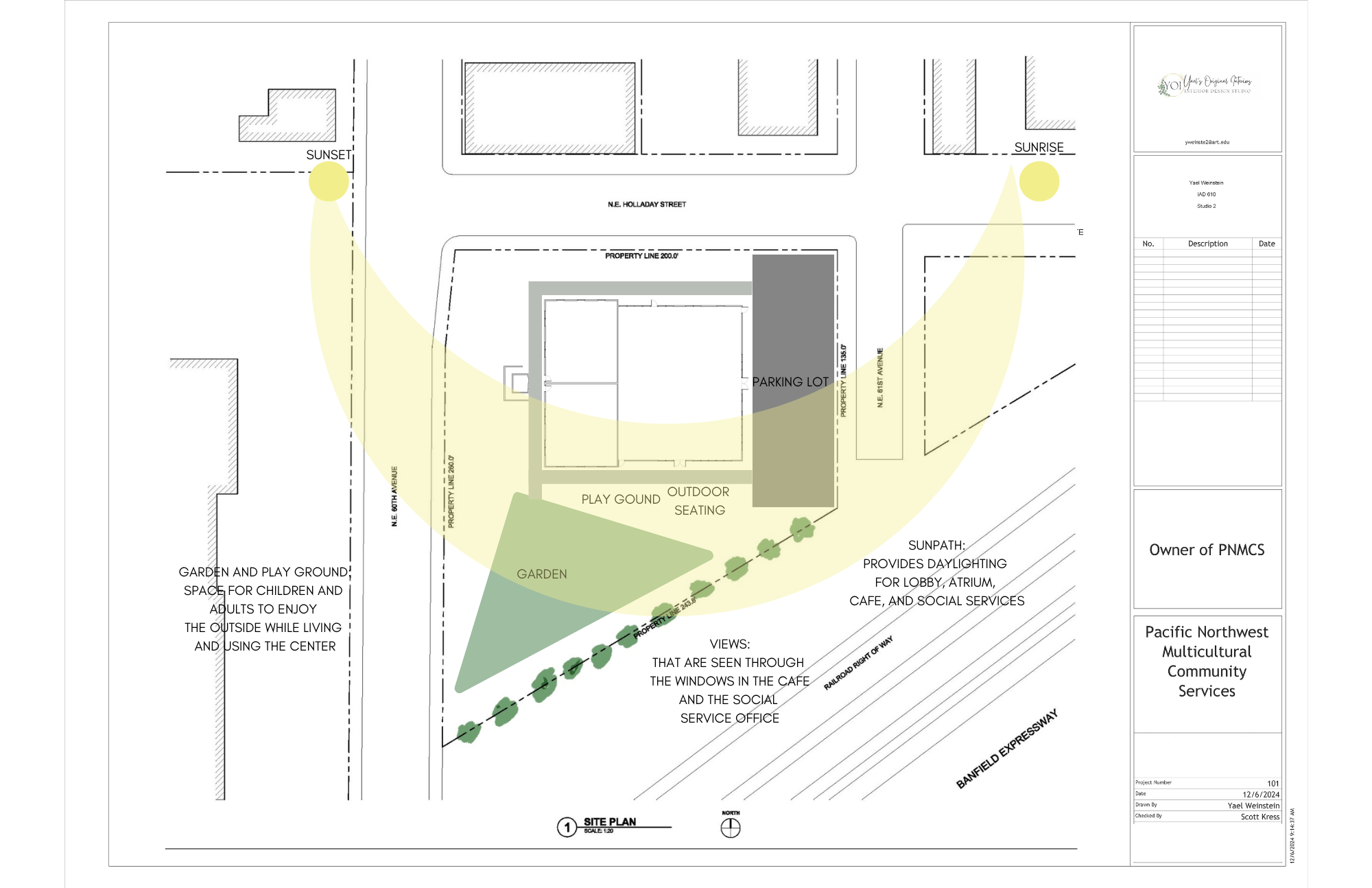Site Analysis