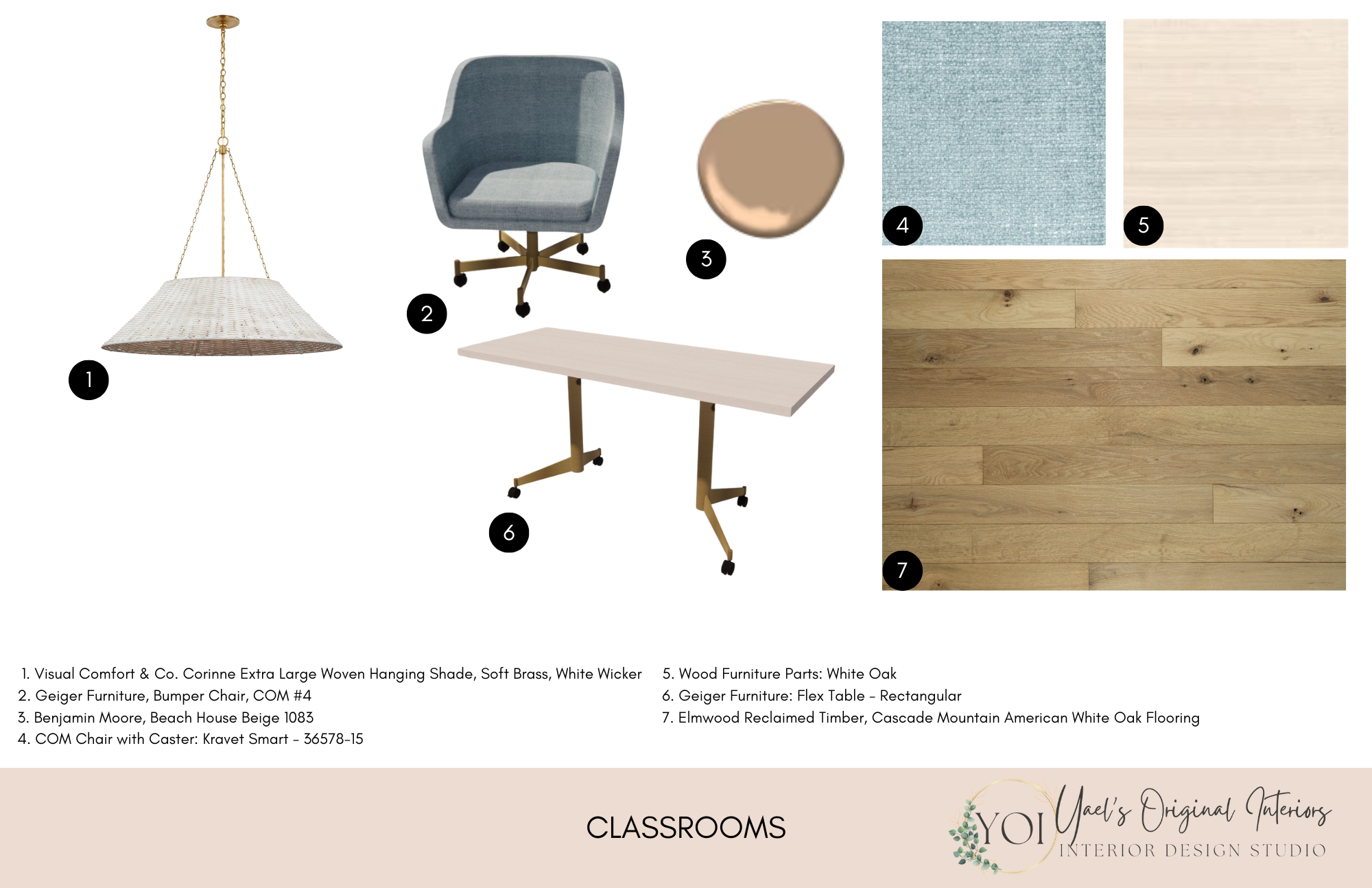 Classrooms Material Board