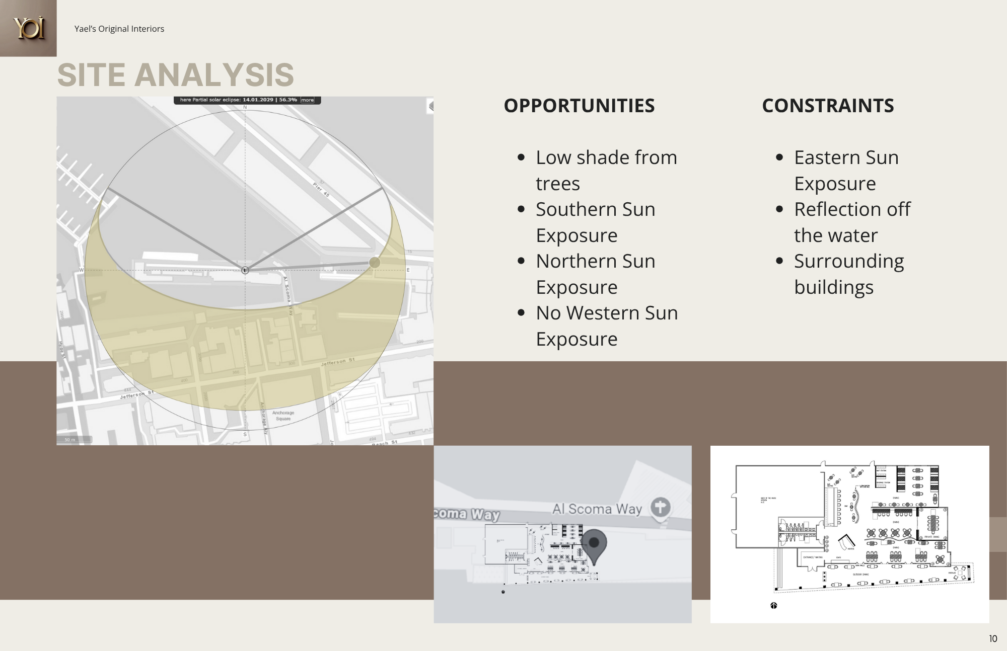Site Analysis