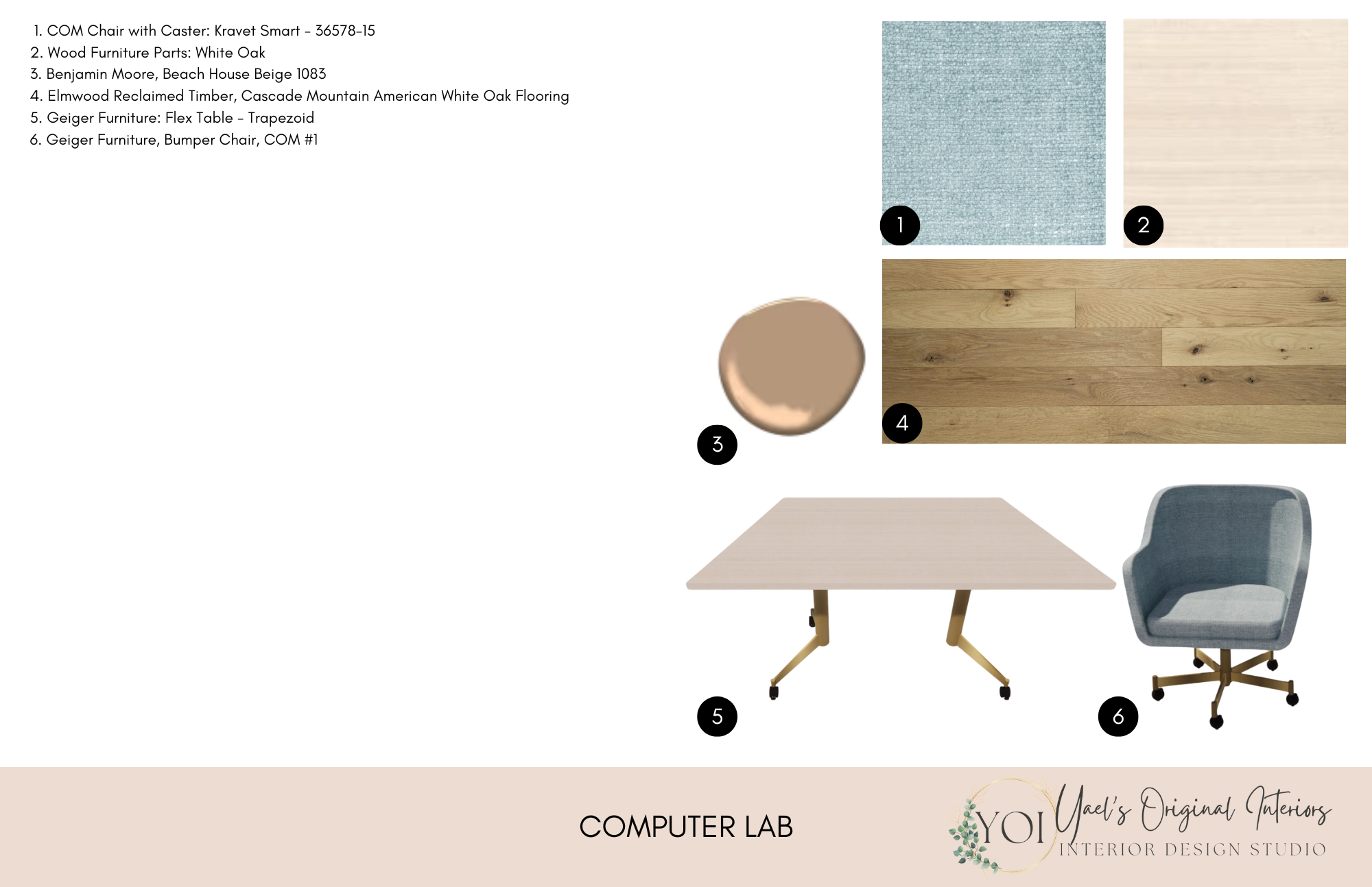 Computer Lab Material Board