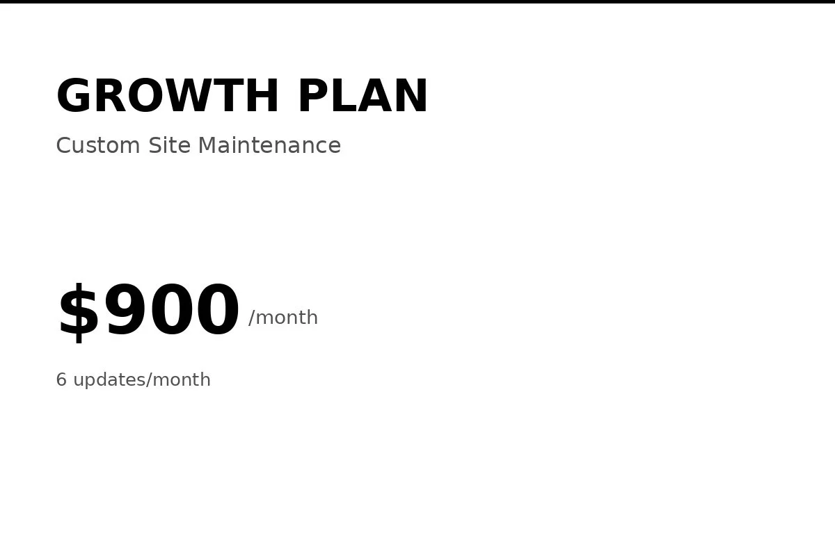 Growth Plan - Custom Site Maintenance