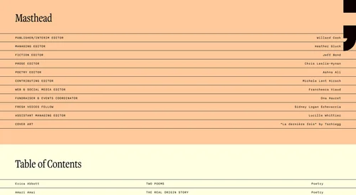 Website: masthead and table of contents, on peach