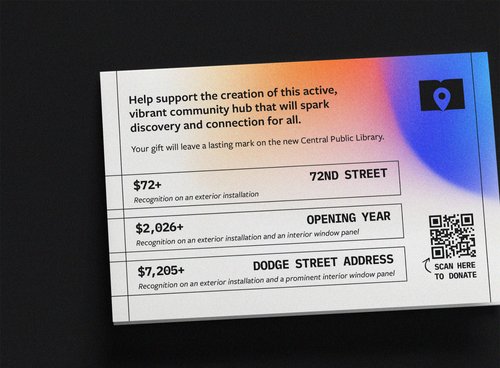 Donation card listing giving levels
