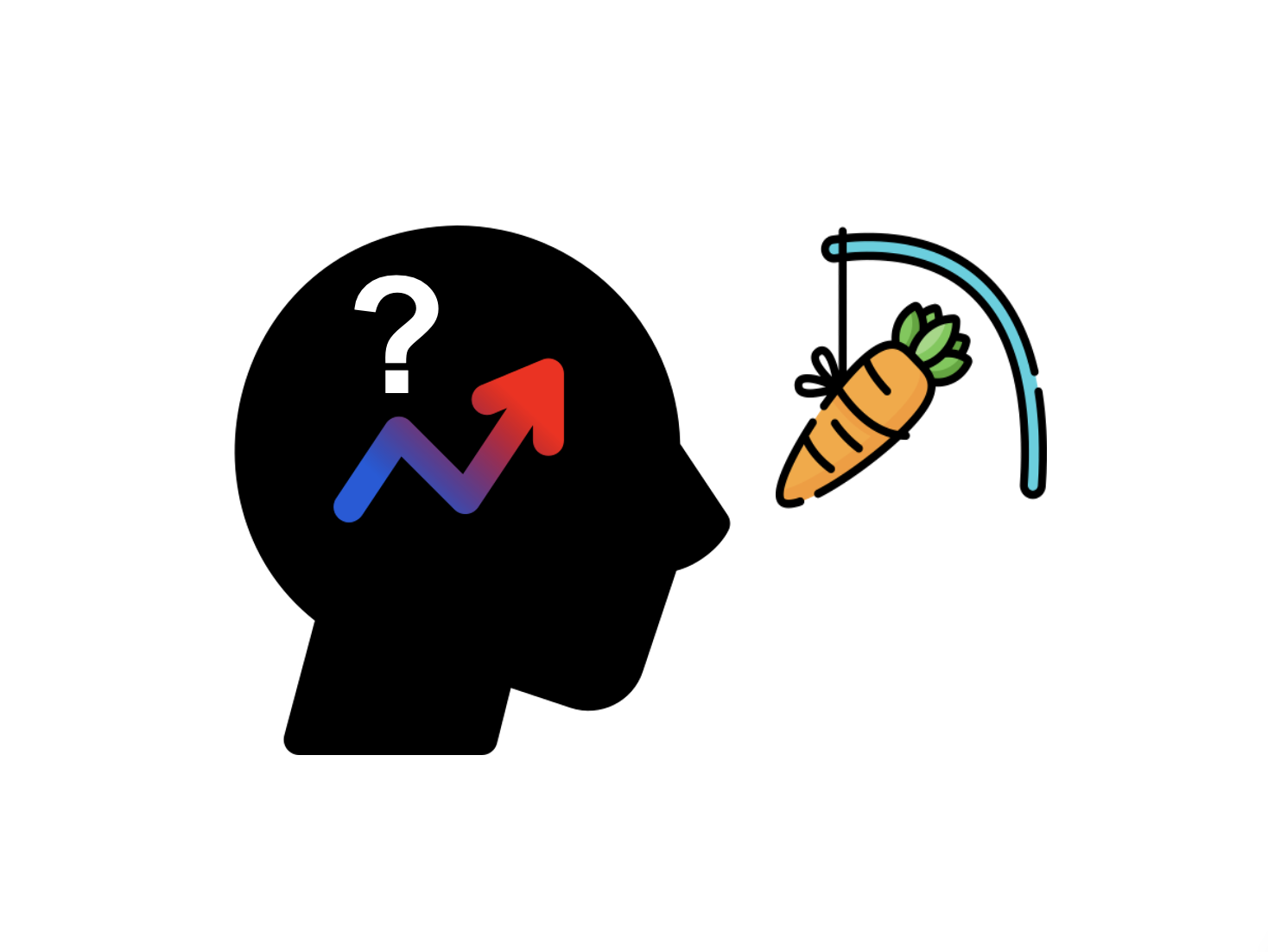 Motivation: Finding it, understanding it, growing it