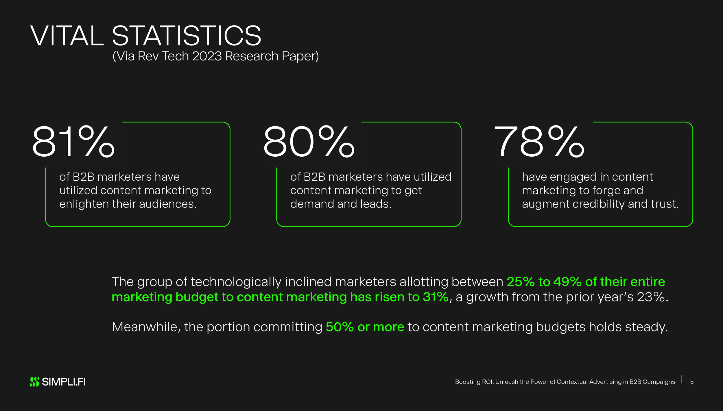 An Executive Guide on Boosting ROI Part 2 - V35.png