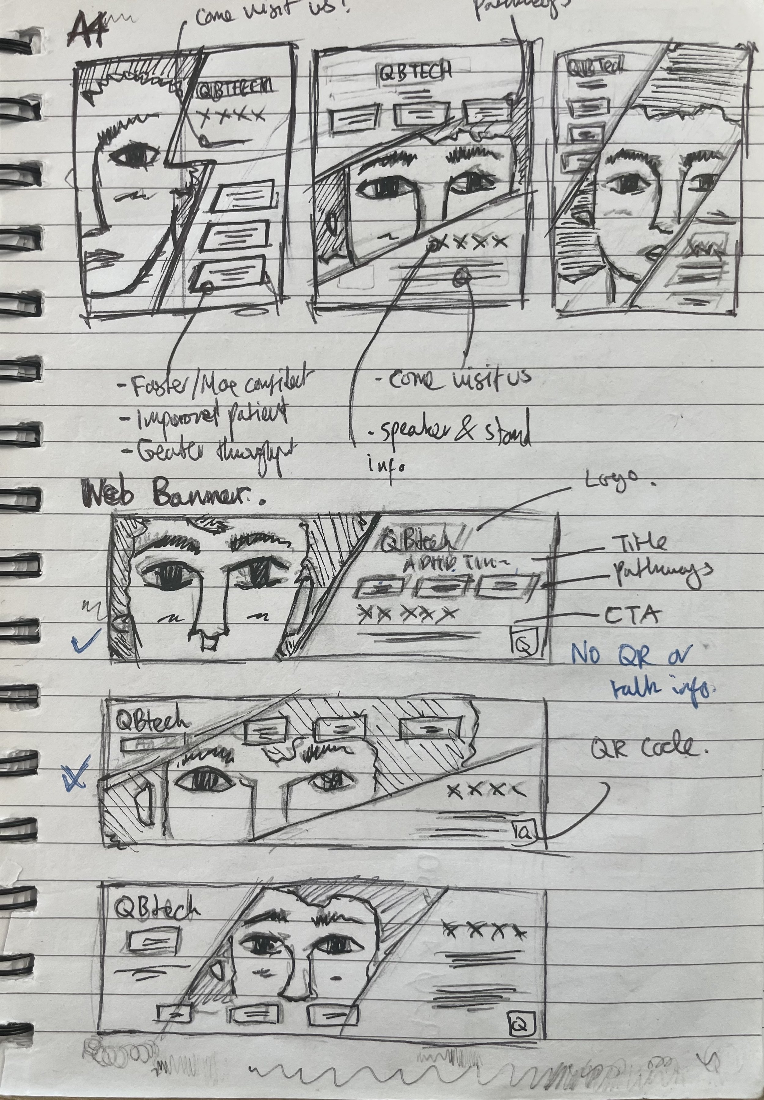 Social media and print initial sketches