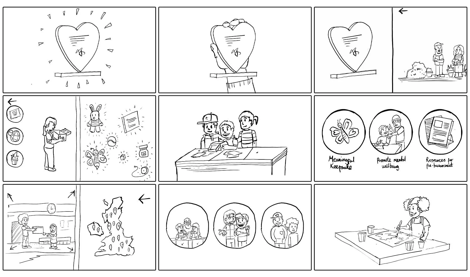Storyboard 1