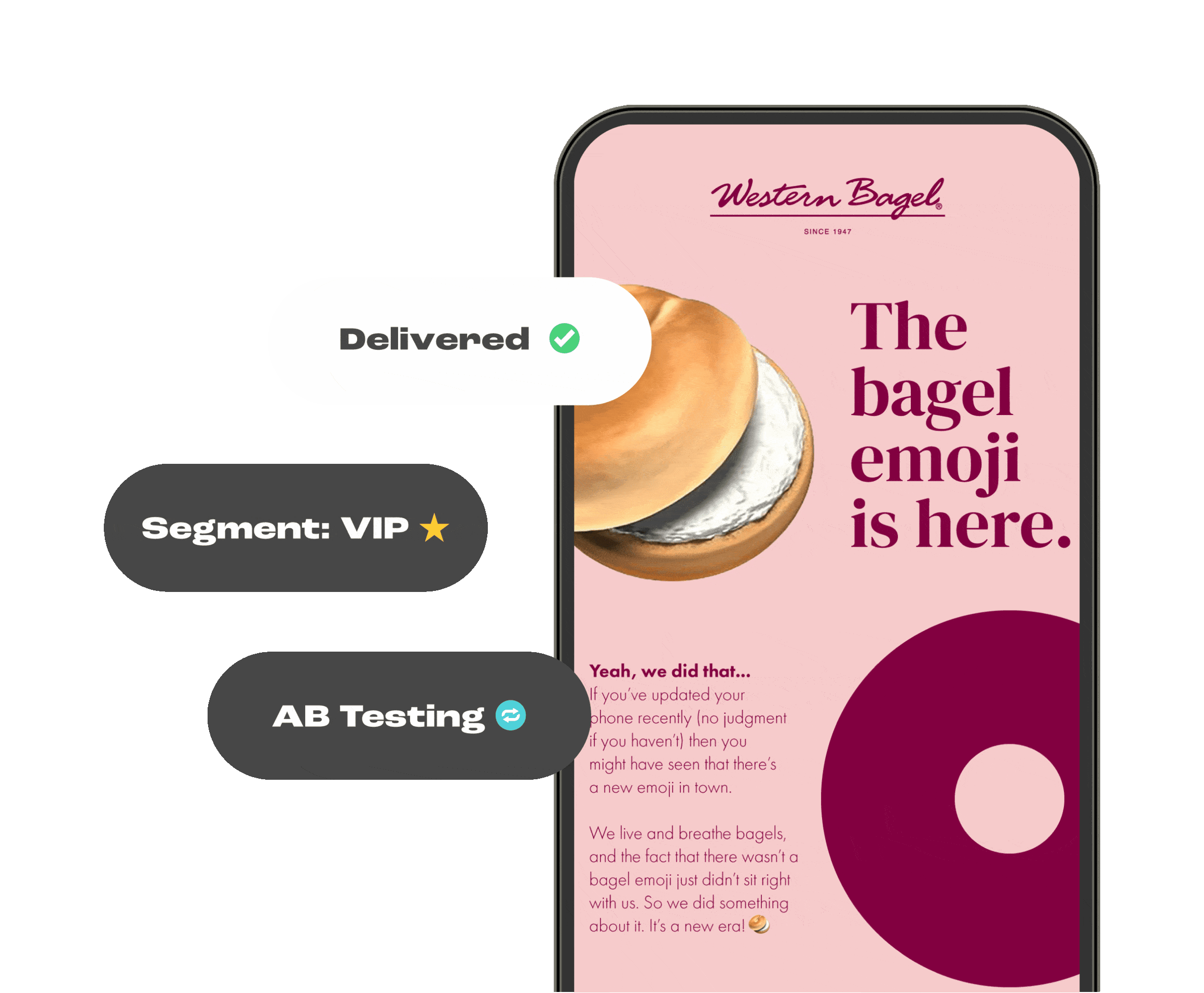 Klaviyo Email Marketing Designs by Flypost