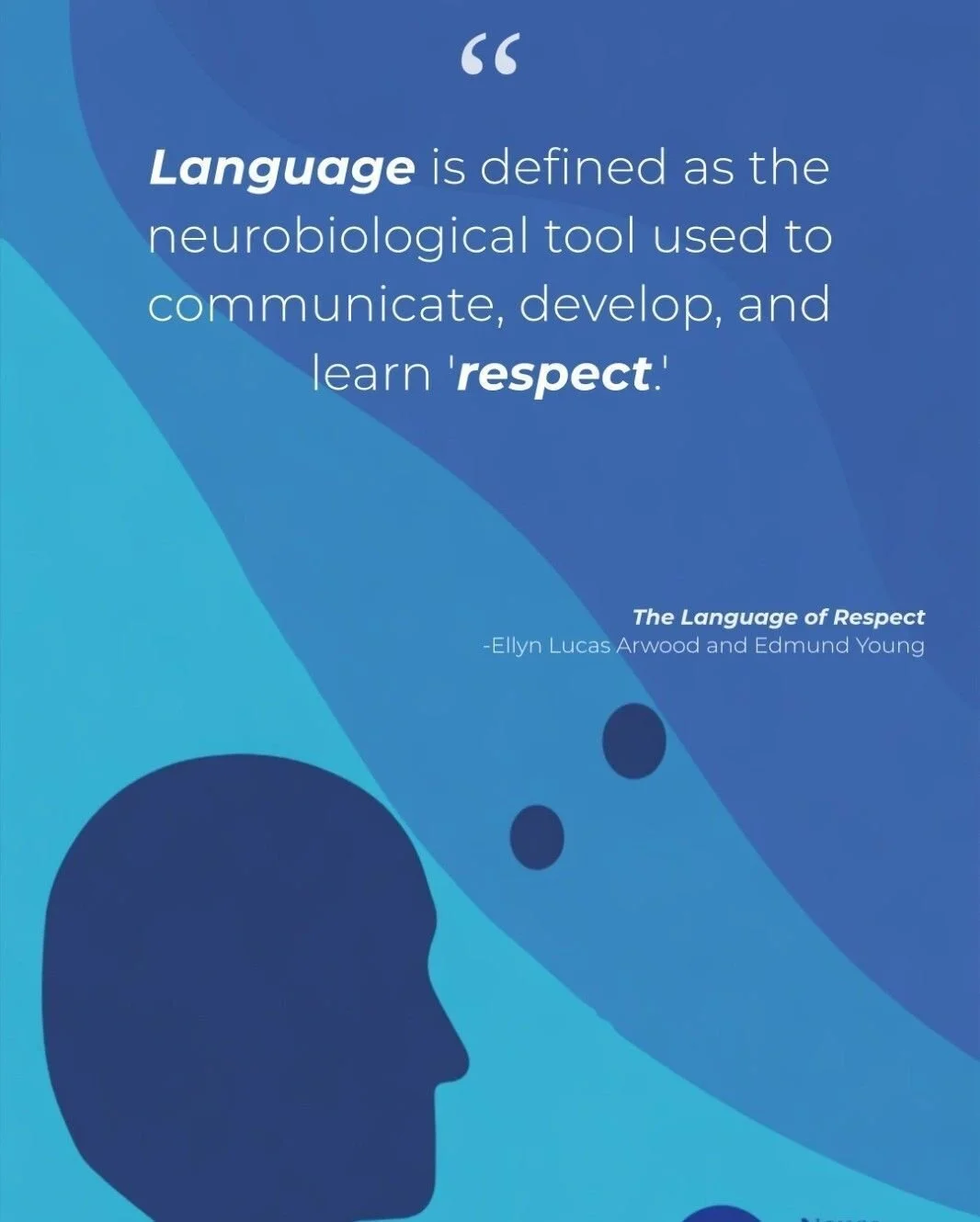 We want our students to value &lsquo;respect&rsquo; and model this principle in the classroom. But, how can we empower them to do so?

Moreover, why do children in some classrooms treat others with dignity and respect, while students in other learnin