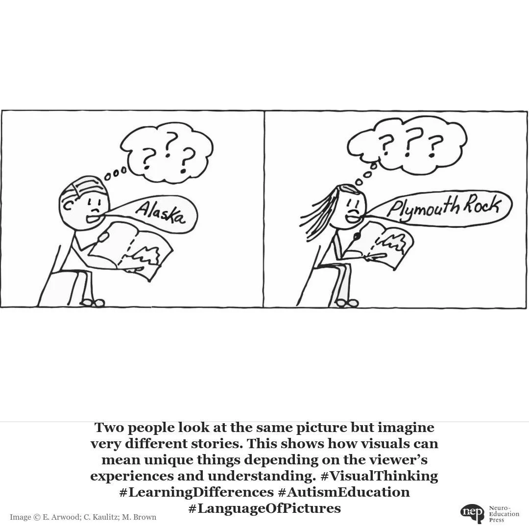 What is visual thinking in the mind and in the brain? 

Research indicates that 95% or more of children, including children on the Autism spectrum, think with a visual system: by making pictures, movies, and graphics in their minds. However, the vast