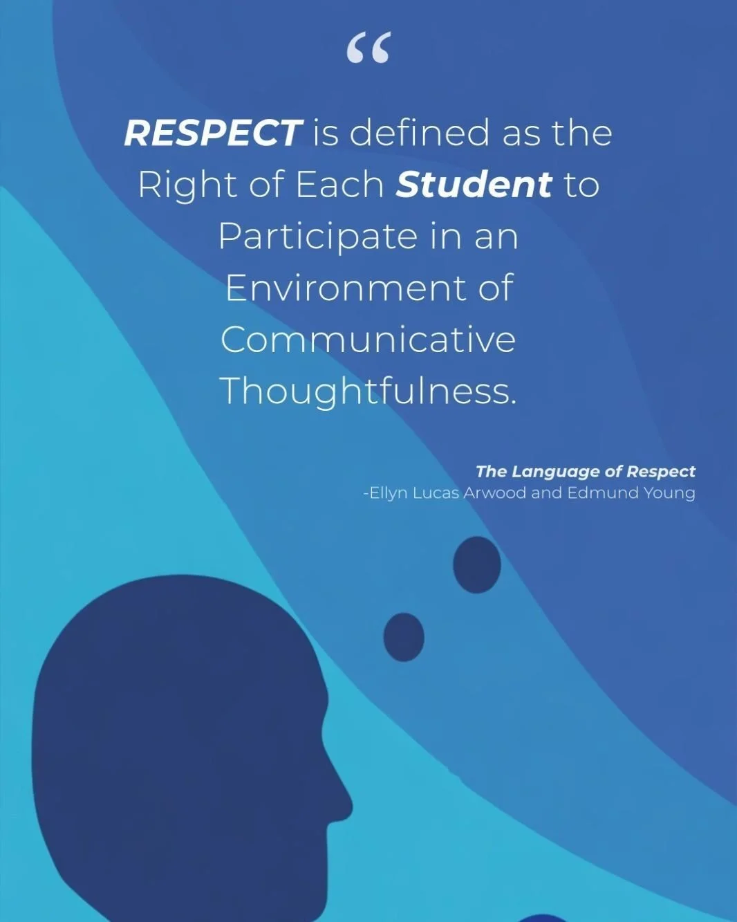 What is &lsquo;respect&rsquo; in education, and what does it look like in practice?

Moreover, why do children in some classrooms treat others with dignity and respect, while students in other learning environments demean one another and tear each ot