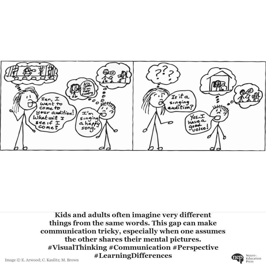 Are you someone who thinks in pictures, movies, or graphics in your mind&rsquo;s eye?

Research indicates that 95% or more of children, including children on the Autism spectrum, think with a visual system: by making pictures, movies, and graphics in