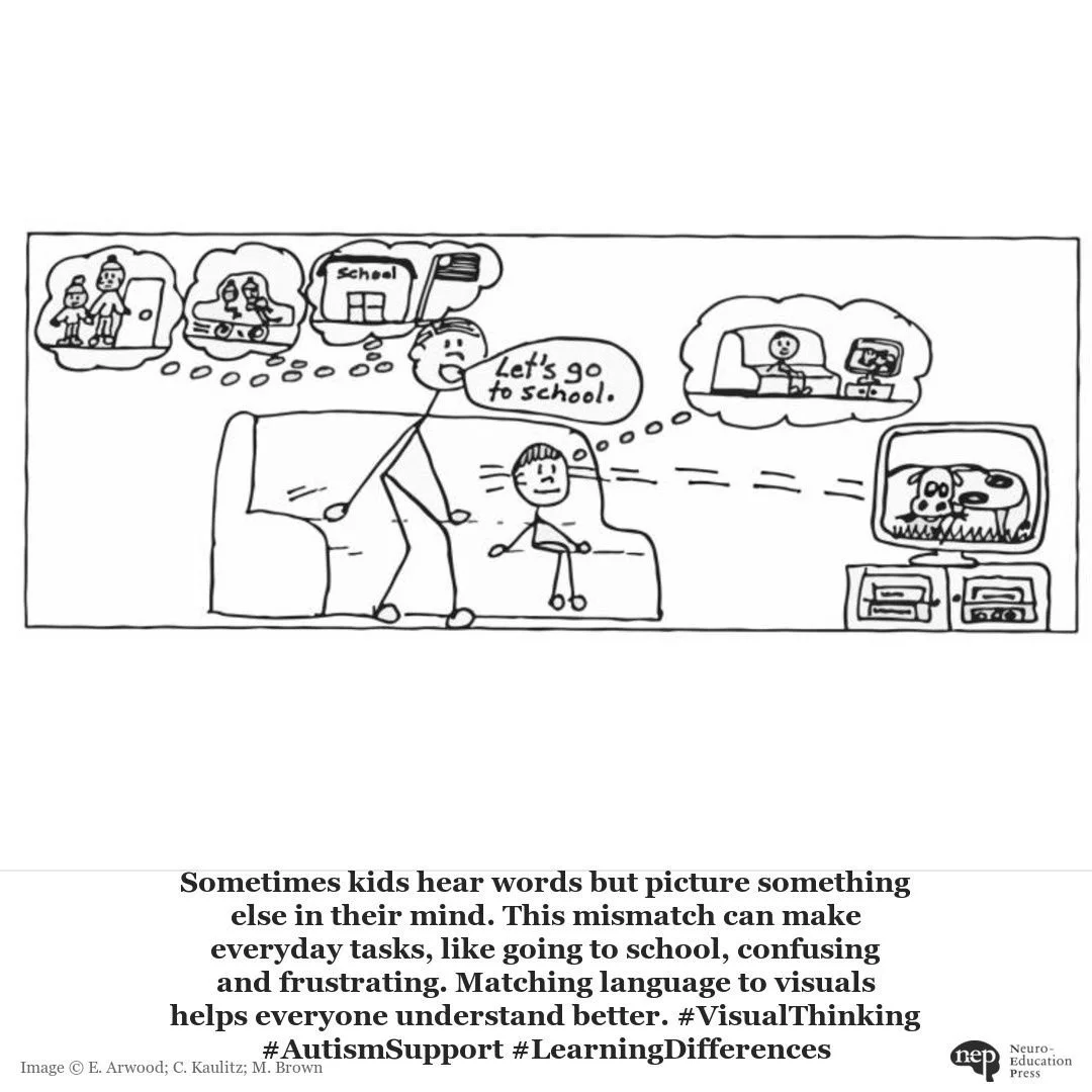 How do we best help our visually-thinking students succeed in school?

Research indicates that 95% or more of children, including children on the Autism spectrum, think with a visual system: by making pictures, movies, and graphics in their minds. Ho