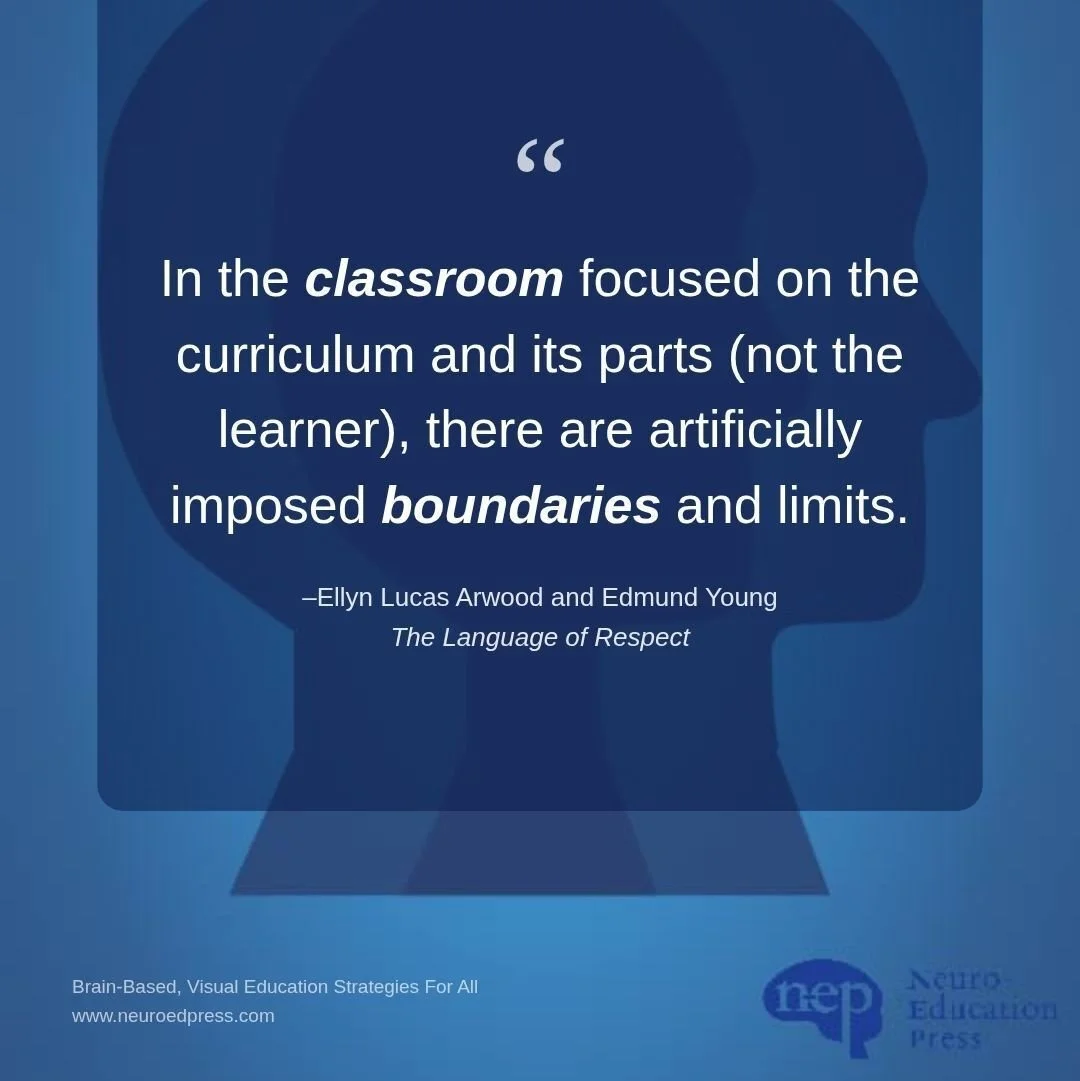 Is &lsquo;respect&rsquo; something that can be taught to others, or must this concept be acquired by each unique individual?

Moreover, why do children in some classrooms treat others with dignity and respect, while students in other learning environ