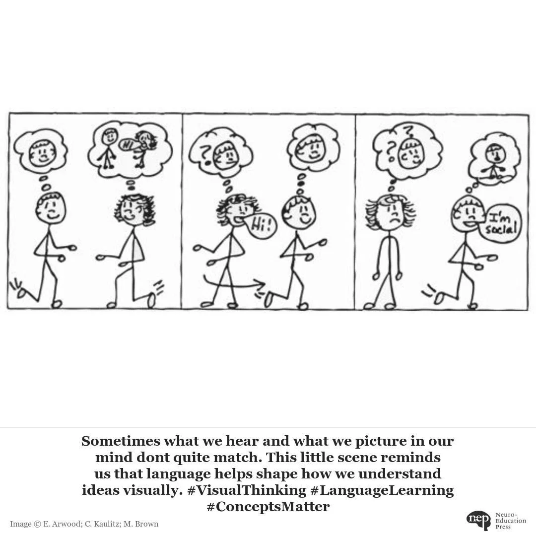 Are you someone who thinks in pictures, movies, or graphics in your mind&rsquo;s eye?

Research indicates that 95% or more of children, including children on the Autism spectrum, think with a visual system: by making pictures, movies, and graphics in