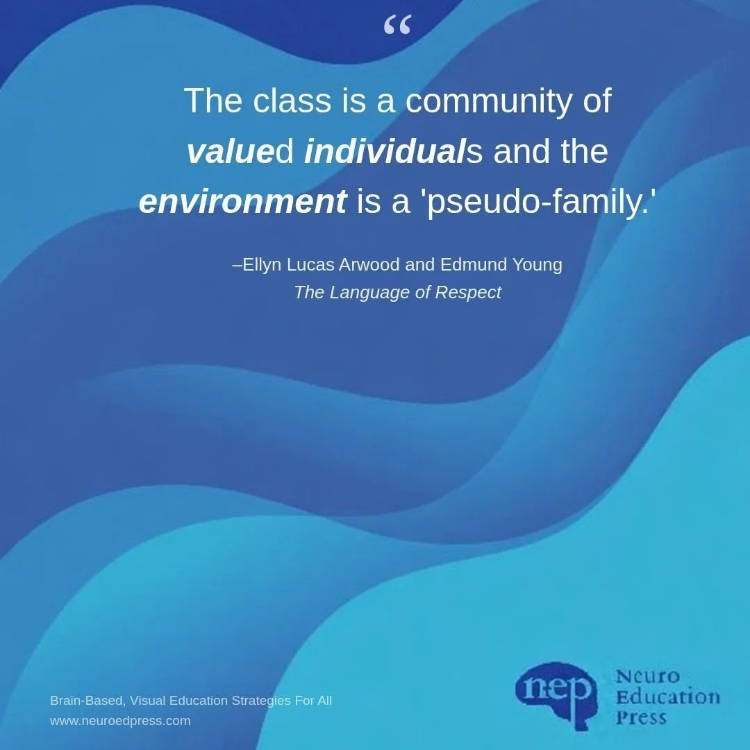 What is &lsquo;respect&rsquo; in education, and what does it look like in practice?

Moreover, why do children in some classrooms treat others with dignity and respect, while students in other learning environments demean one another and tear each ot