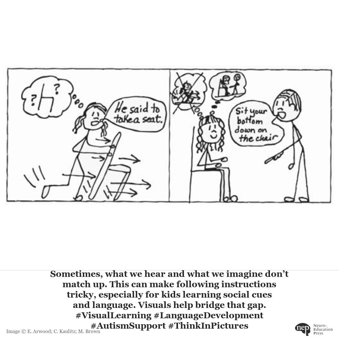 How do we best help our visually-thinking students succeed in school?

Research indicates that 95% or more of children, including children on the Autism spectrum, think with a visual system: by making pictures, movies, and graphics in their minds. Ho