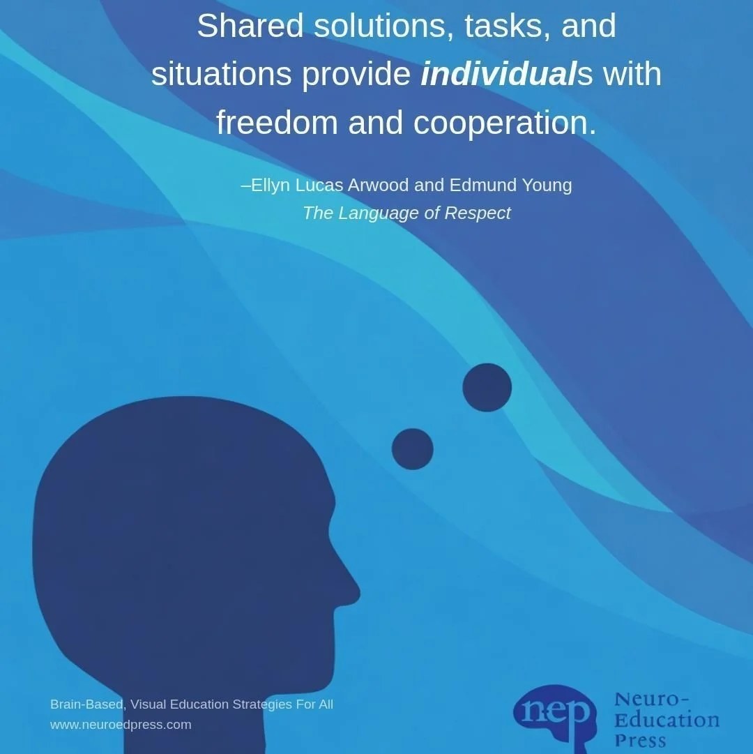 What is &lsquo;respect&rsquo; in education, and what does it look like in practice?

Moreover, why do children in some classrooms treat others with dignity and respect, while students in other learning environments demean one another and tear each ot