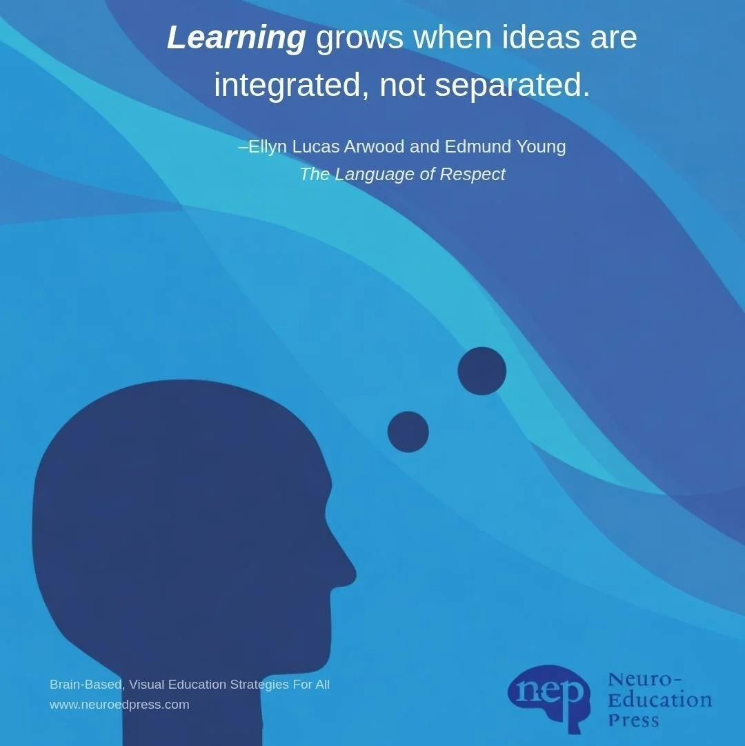 We want our students to value &lsquo;respect&rsquo; and model this principle in the classroom. But, how can we empower them to do so?

Moreover, why do children in some classrooms treat others with dignity and respect, while students in other learnin