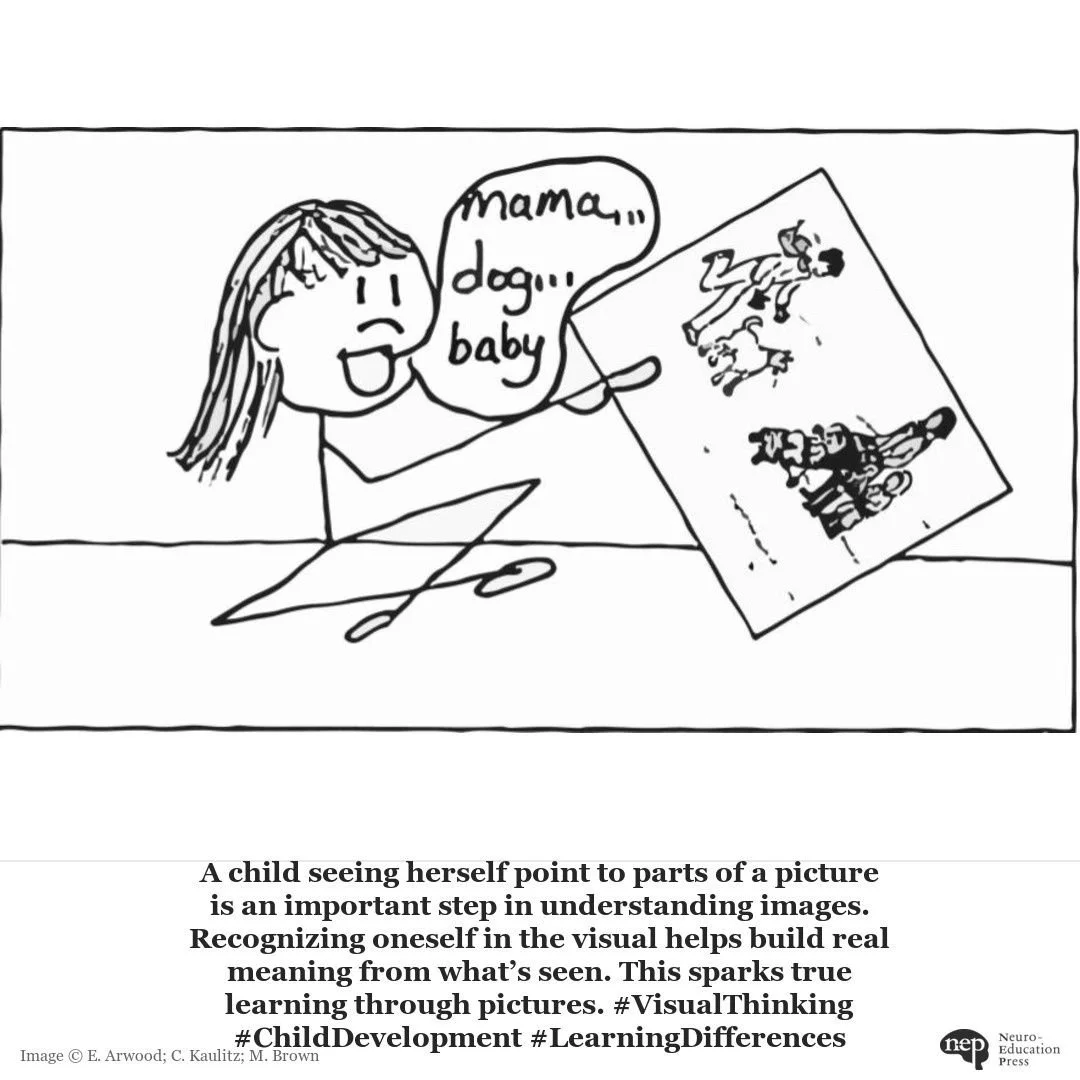 Are you someone who thinks in pictures, movies, or graphics in your mind&rsquo;s eye?

Research indicates that 95% or more of children, including children on the Autism spectrum, think with a visual system: by making pictures, movies, and graphics in