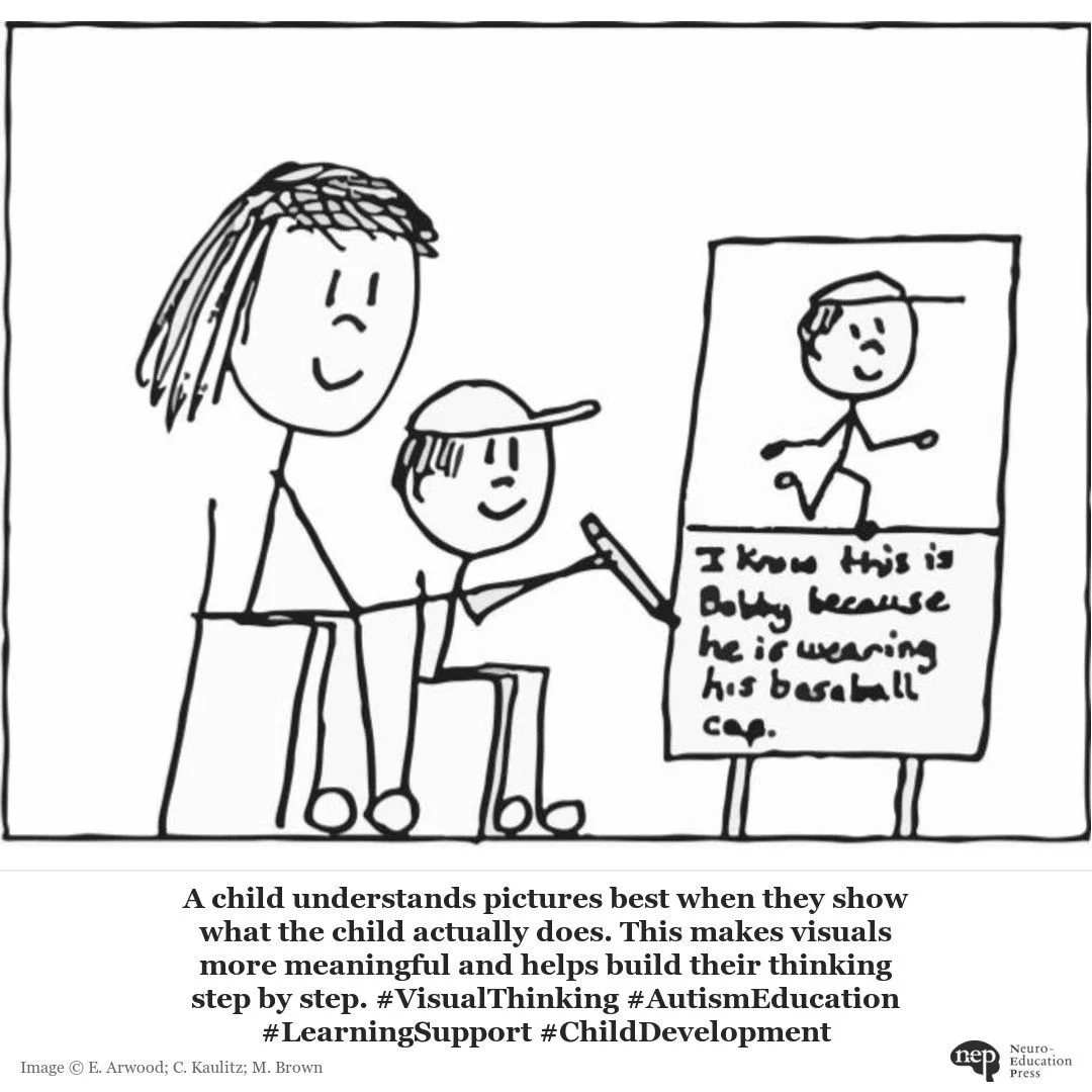 How do we best help our visually-thinking students succeed in school?

Research indicates that 95% or more of children, including children on the Autism spectrum, think with a visual system: by making pictures, movies, and graphics in their minds. Ho