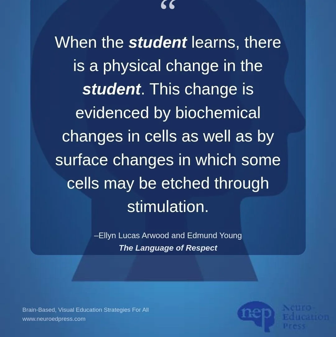 What is &lsquo;respect&rsquo; in education, and what does it look like in practice?

Moreover, why do children in some classrooms treat others with dignity and respect, while students in other learning environments demean one another and tear each ot
