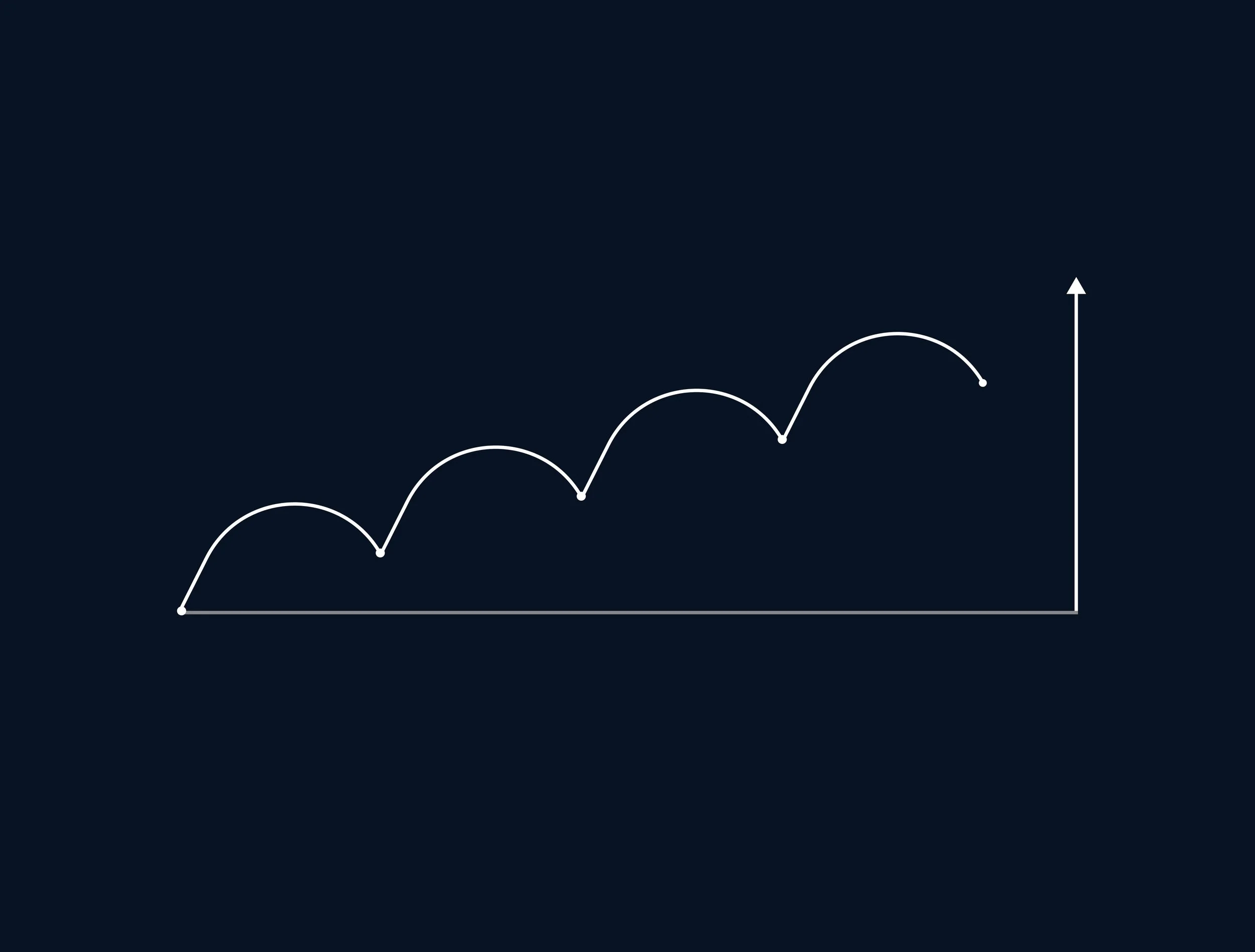 Growth Is Loud. Stewardship Is Quiet.