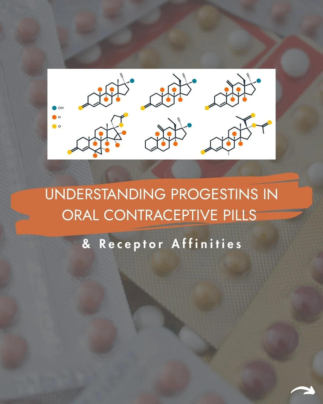 There are 2 main categories of contraceptive pills
1️⃣ Combined Pills contain mainly synthetic oestrogen (as ethinylestradiol) plus a synthetic progestin. 
2️⃣ Progestin-Only Pills (Mini-Pill) Contain only a progestin, preferred for women who cannot 