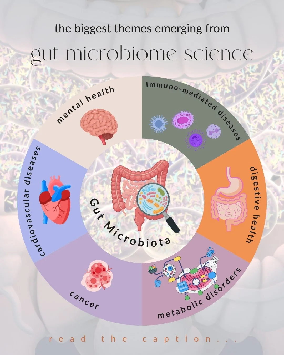 I'm a conference addict - always on the lookout for learning more &amp; challenging what I thought I knew, or had nailed! Because that's the beauty of science, it changes&hellip; we have to keep an open mind &amp; drive to learn 🤓

I obsessively fol