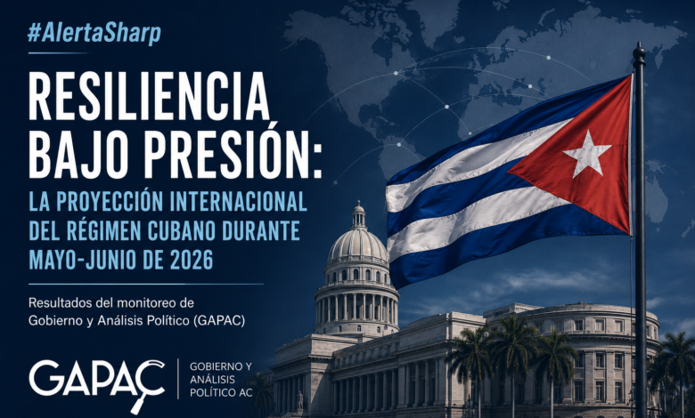Cooperación autocrática en expansión: la red internacional de respaldo al régimen cubano