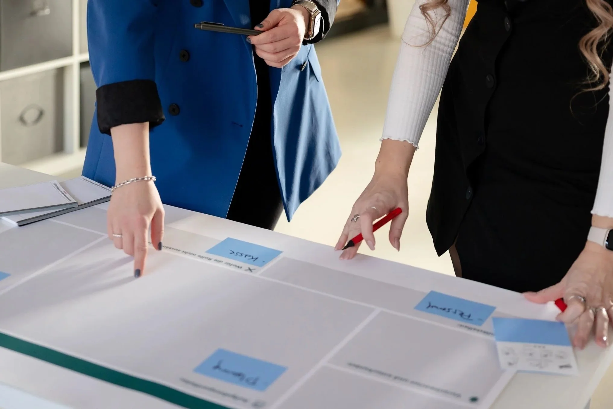 Transformationsbegleitung mit genauen Rollen und Abstimmungsprozessen