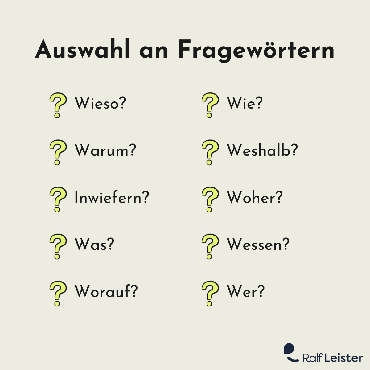 Fragewörter Für Die 4 Fälle Daran erkennst Du gute Fragen in jeder Lebenslage — Ralf Leister