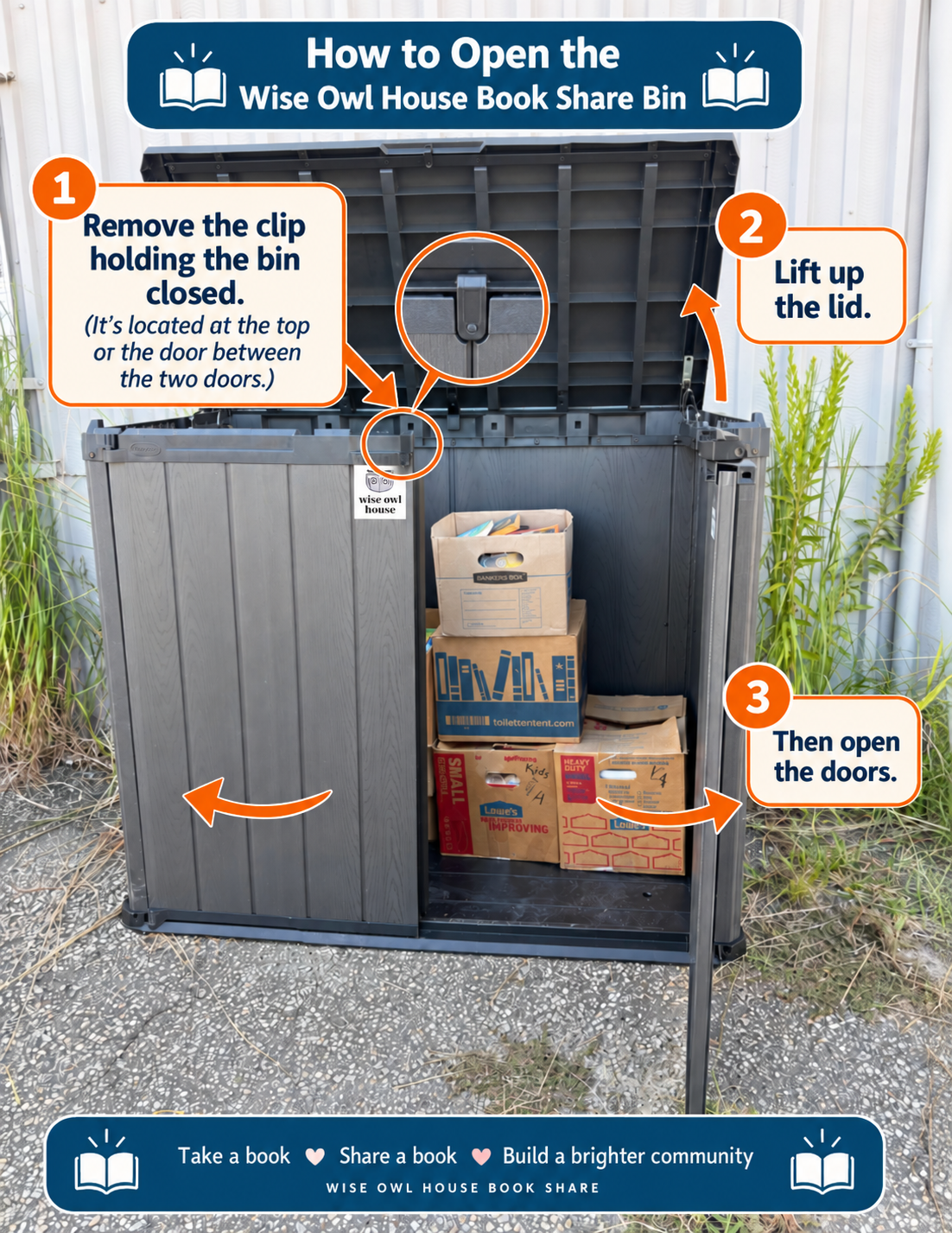 How to Open the Book Share Bin