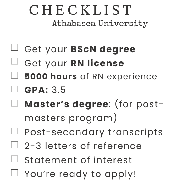 online nurse practitioner program canada checklist