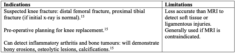 CT knee indications and limitations