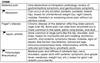 Diagnostic Imaging for the Nurse Practitioner: Hip Pain in Adults — NP ...