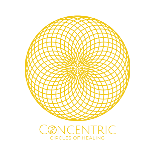 A yellow geometric mandala design with concentric circles on a black background, featuring the text 'CONCENTRIC CIRCLES OF HEALING' below.