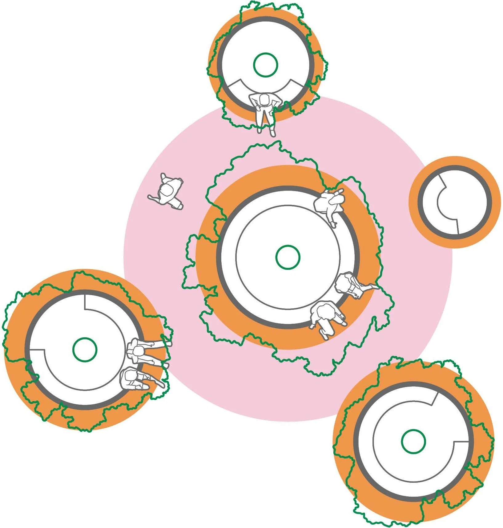 Plan diagram shows circular benches of varying sizes. Trees are planted in the center of each circle.