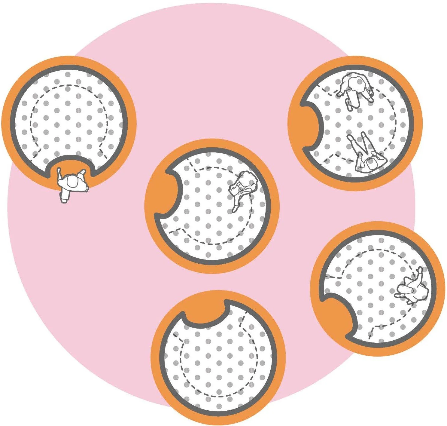Plan diagram shows 5 polka-filled circles of equal size with 1-2 people sitting in each circle. Circles each have a small, igloo-like opening.