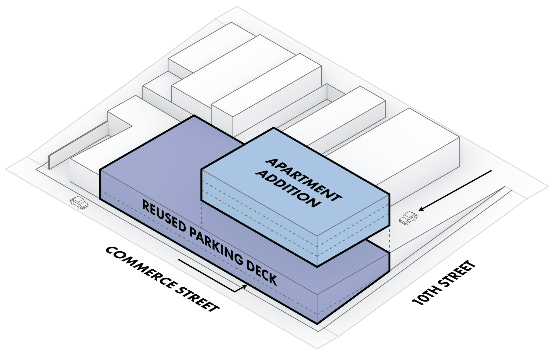 Axonometric diagram shows a city block sloping uphill, with Lynchburg Museum of Public Art highlighted in color. Its bottom two floors are labeled "Existing Parking Deck" and top three floors labeled "Apartment Addition."