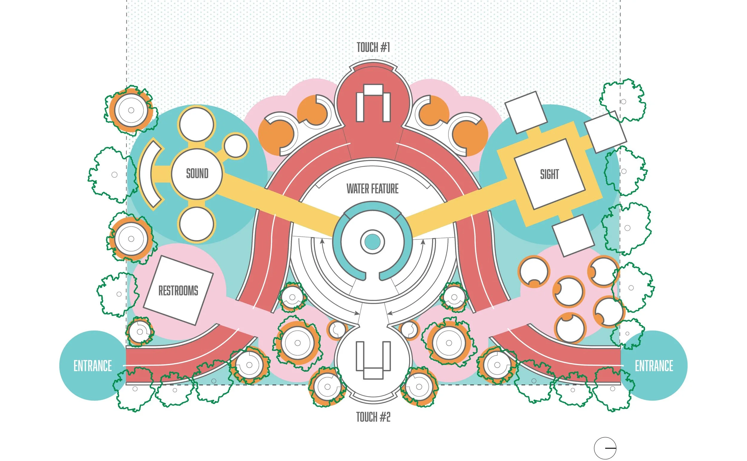 The colorful sensory park site plan features an undulating red path surrounded by circles of varying colors. Contained within the circles are different pavilions: restrooms, sound, sight, and touch pavilions, and tree-covered seating areas.