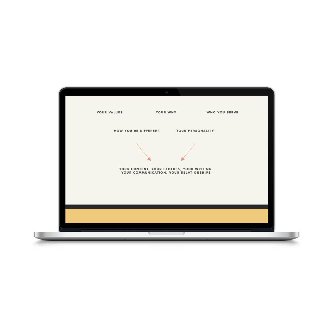 Module 6 - Snippet Photos-23.jpg