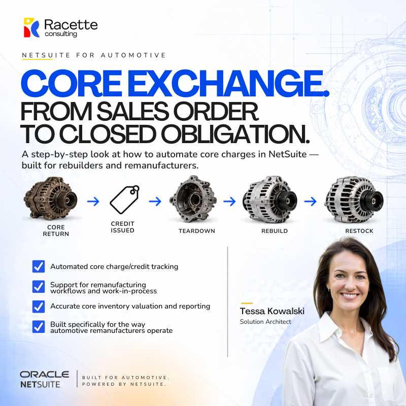 Building a Core Exchange Program in NetSuite: From Sales Order to Closed Obligation