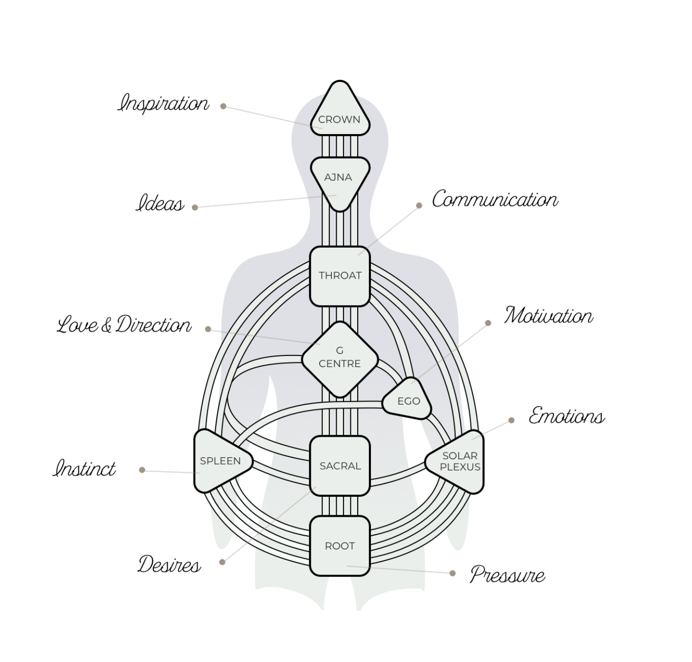 Screenshot 2025-12-06 at 2.49.05 PM.png