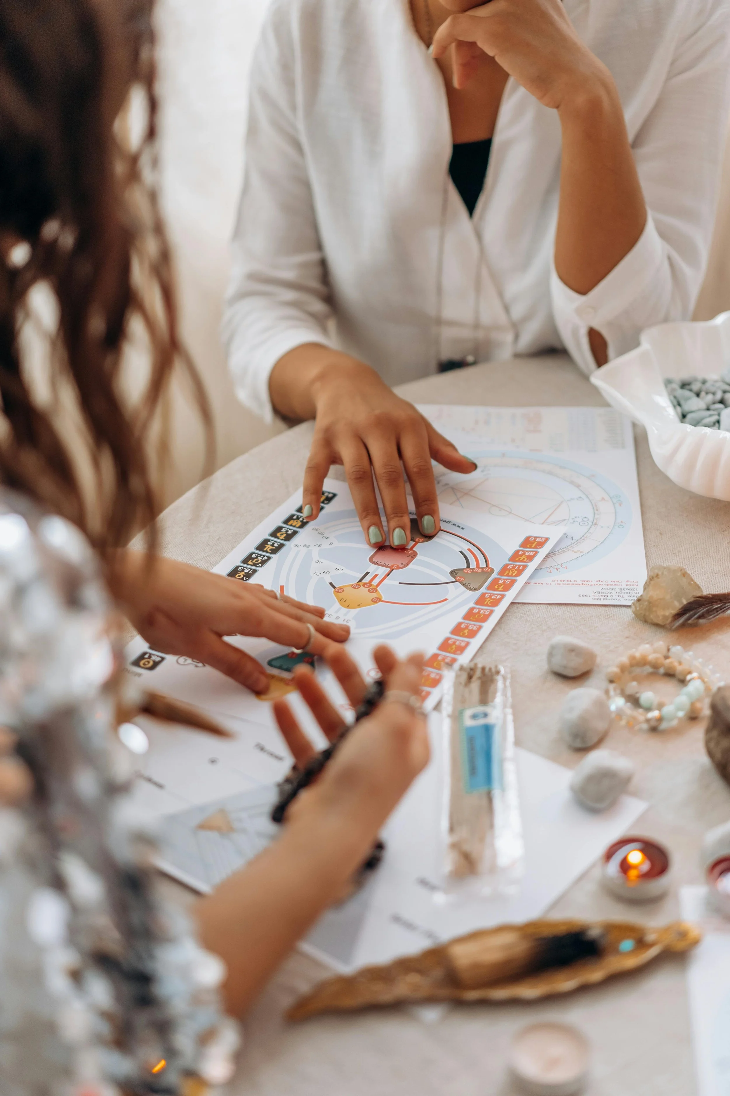 When Human Design Becomes Practical for Integration with the Body