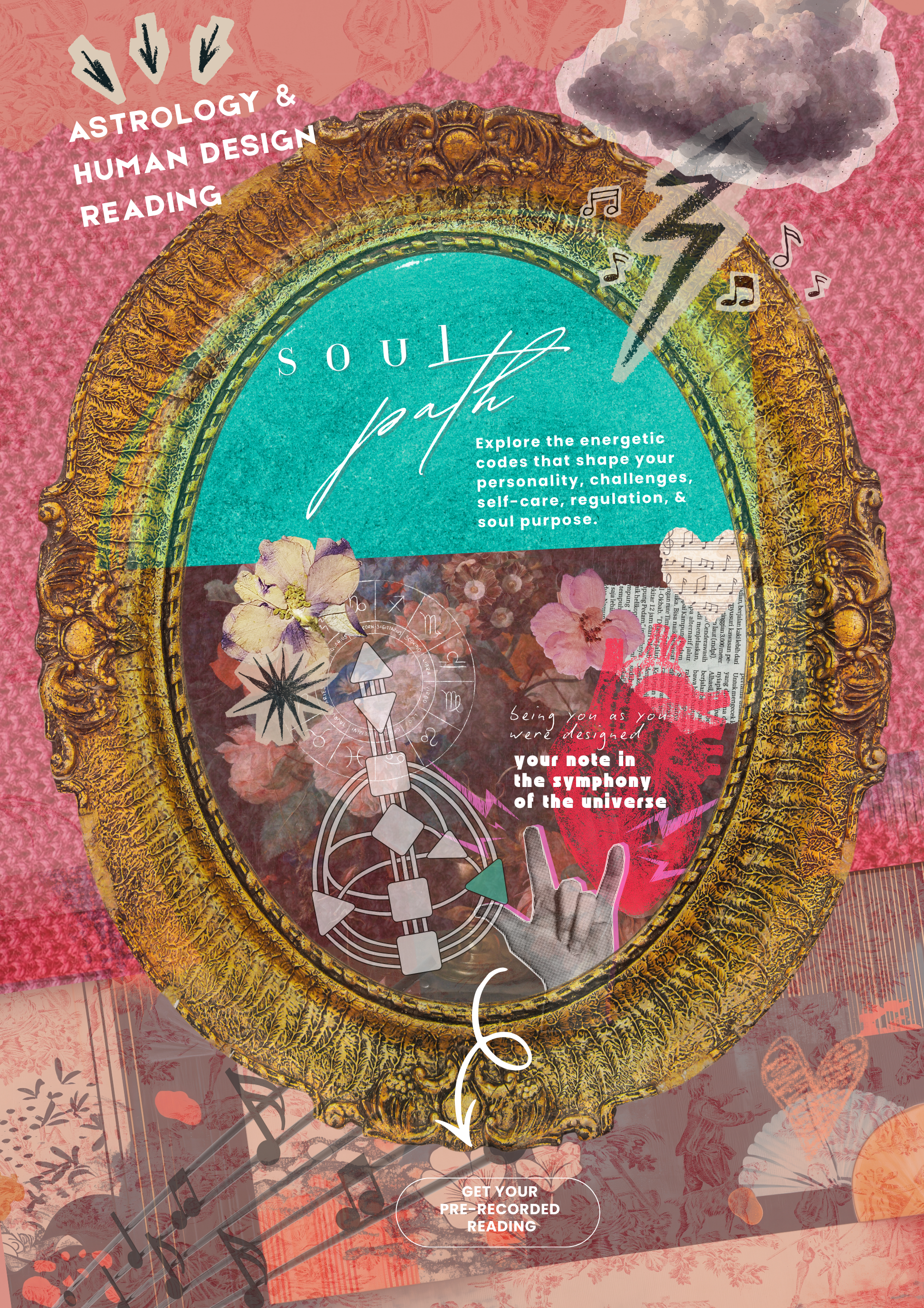 Pre-Recorded Intuitive Chart Reading