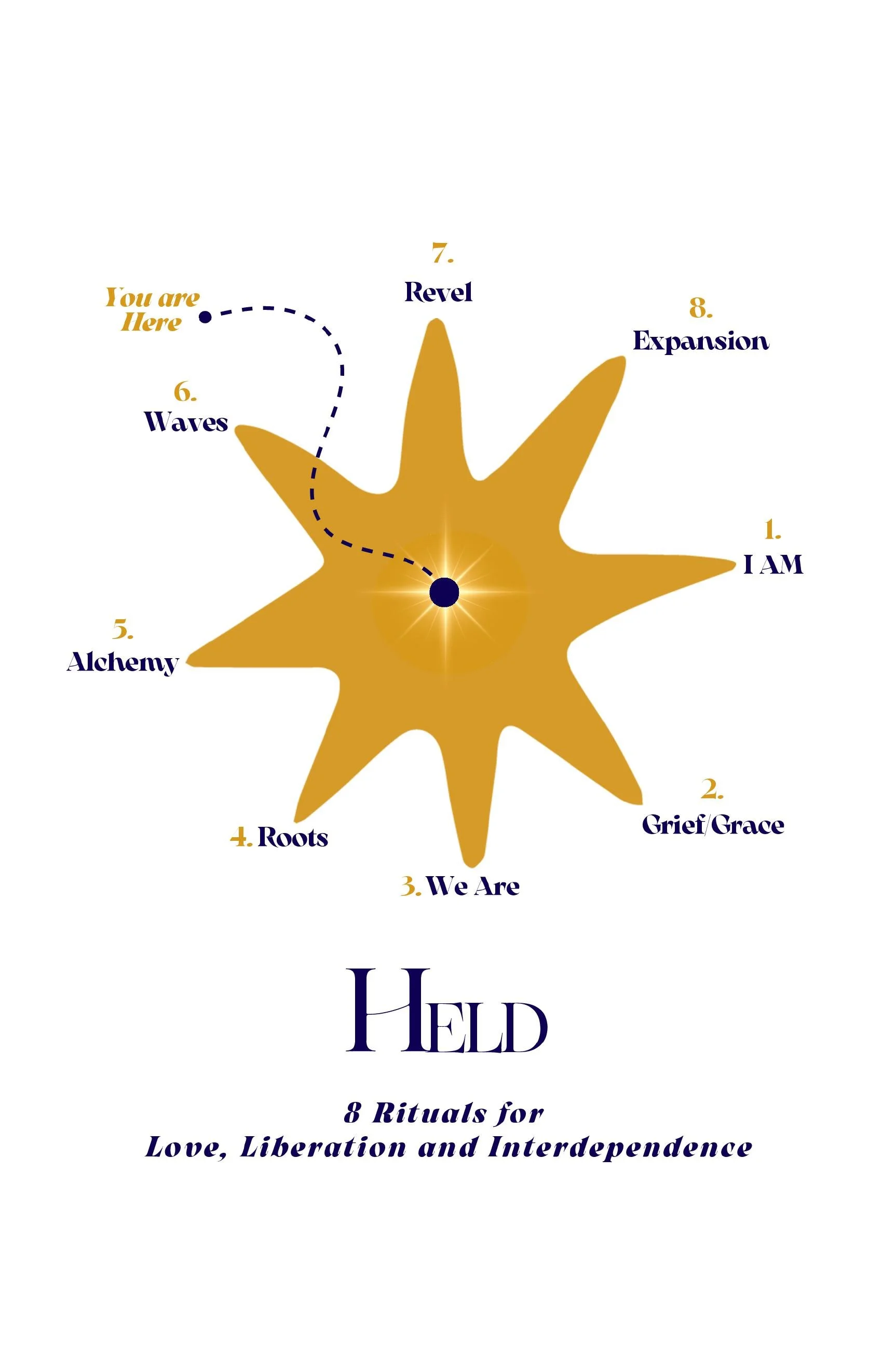 Kitchen Table Gallery Preview-images-1.jpg