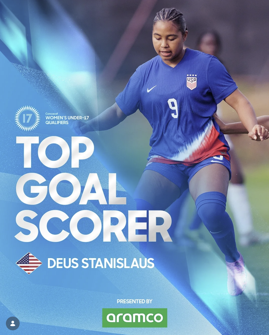 Top scorer at CONCACAF World Cup Qualifiers with 6 goals in 3 games. Named to the Best XI.