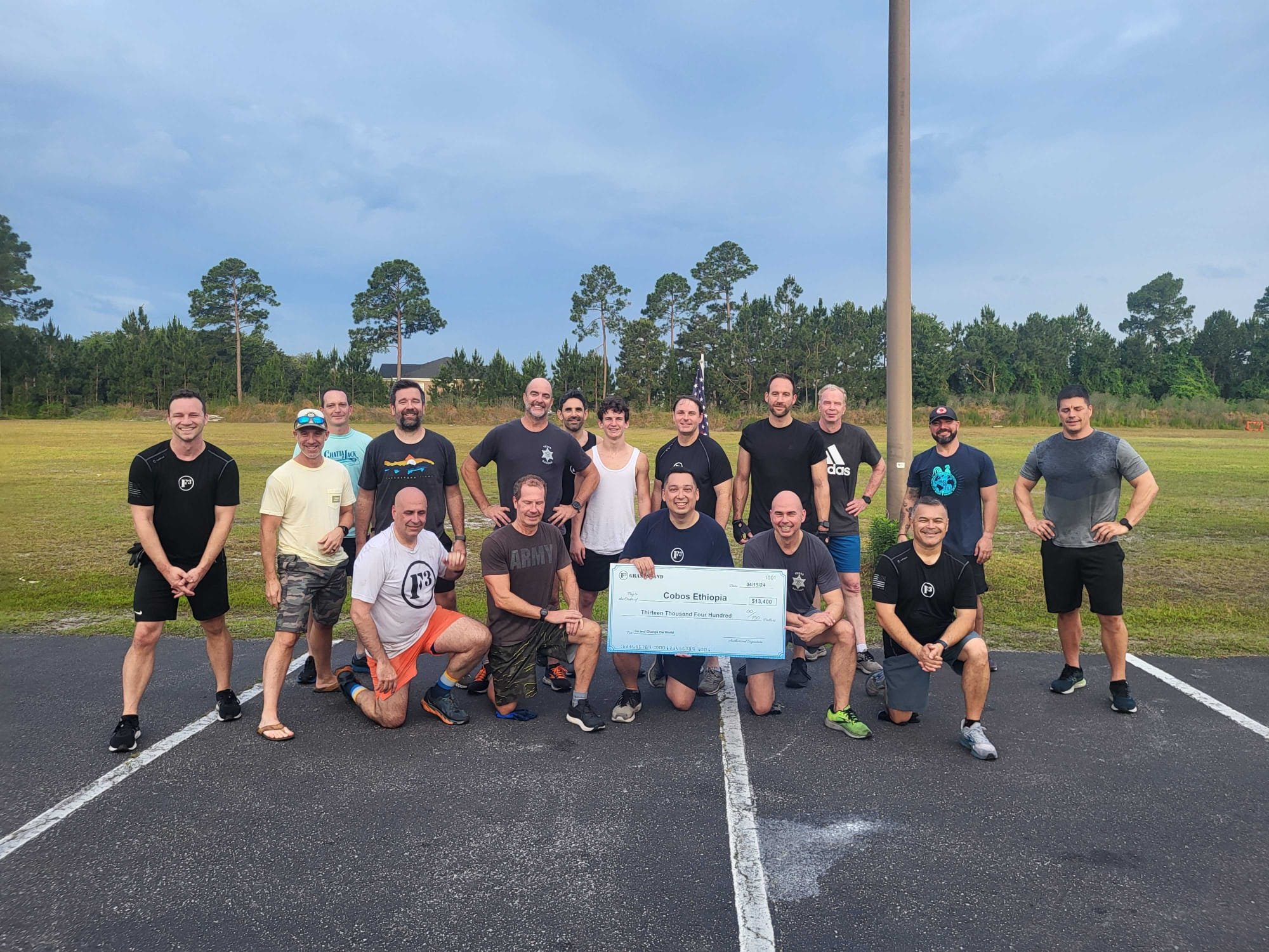 F3 Check Presentation